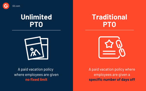 unlimited-pto-is-it-right-for-your-company